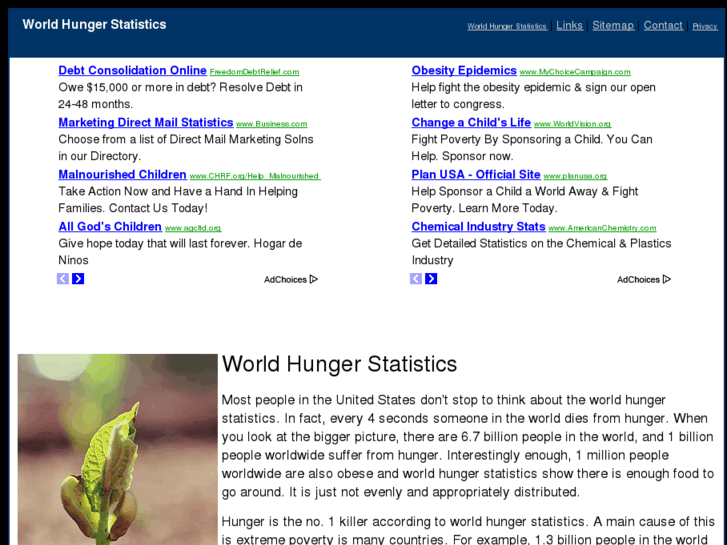 www.worldhungerstatistics.com