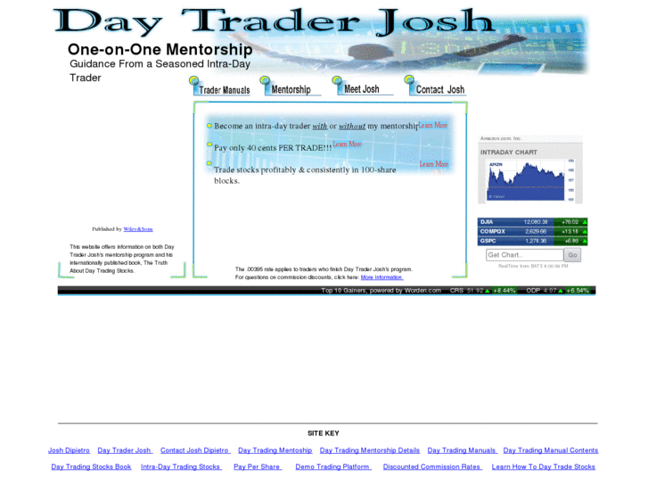 www.daytraderjosh.com