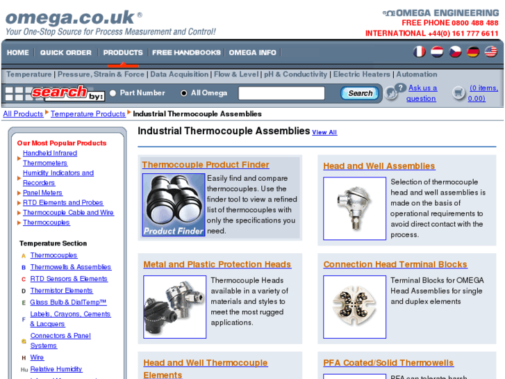 www.e-thermowell.co.uk