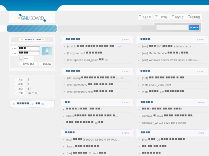 www.osworld.net