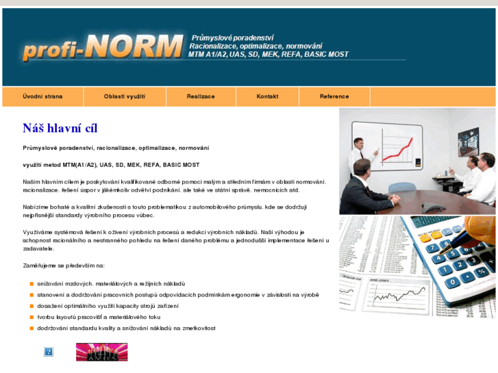 www.profi-norm.cz