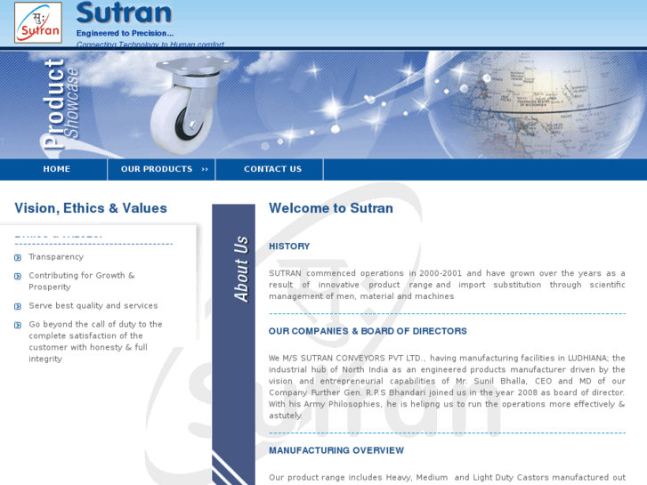 www.sutranindia.com