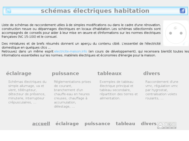 www.schema-electrique.info