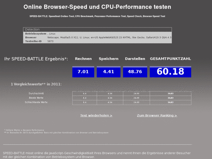 www.speed-battle.de