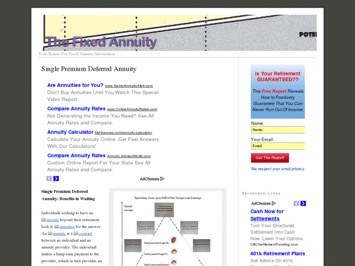 www.thefixedannuity.com