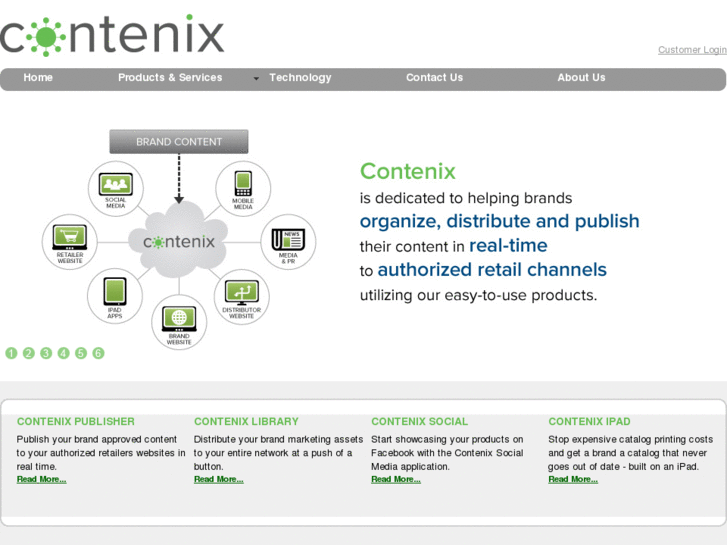 www.contenix.com