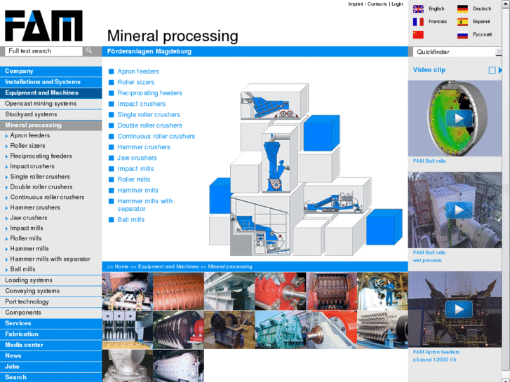 www.mineralprocessing.info