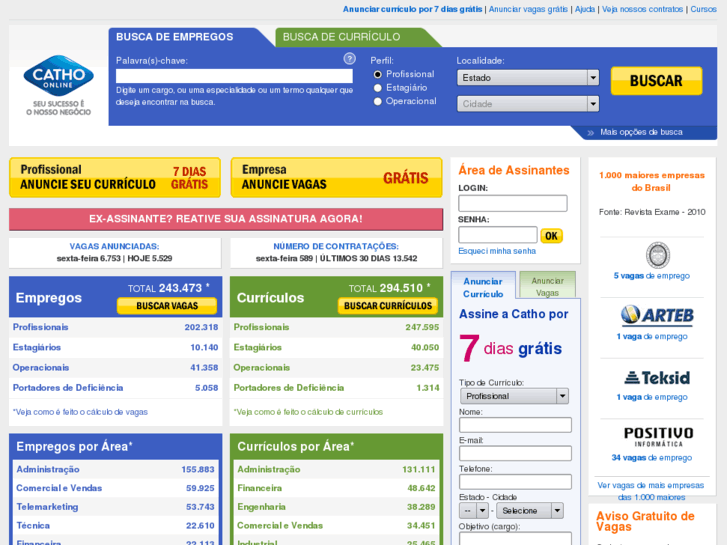 www.catho.com.br