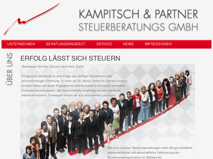 www.kampitsch.com