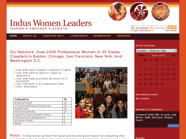 www.induswomenleaders.org