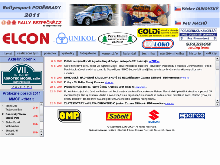 www.rallyesport-podebrady.com