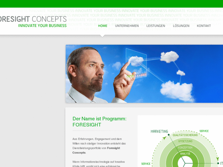 www.foresight-concepts.com