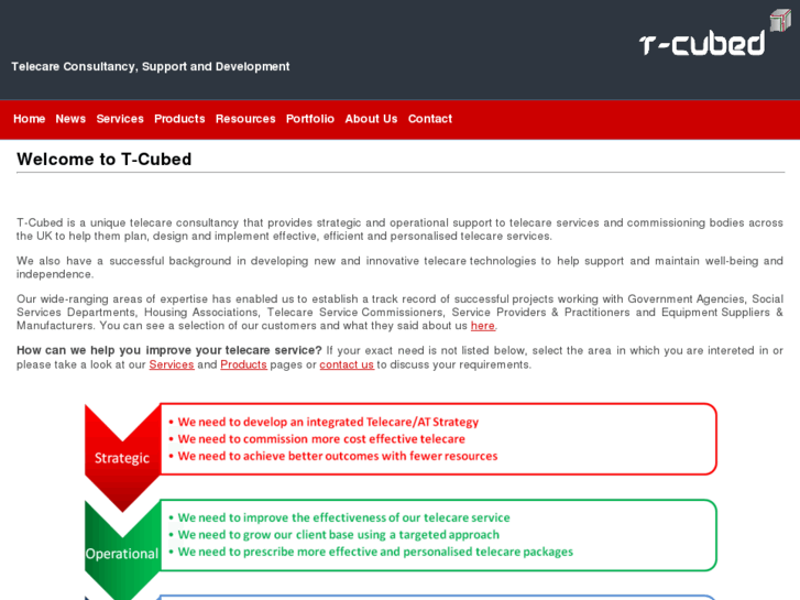 www.t-cubed.co.uk