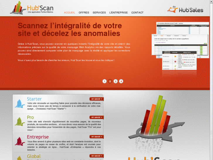 www.hub-scan.com