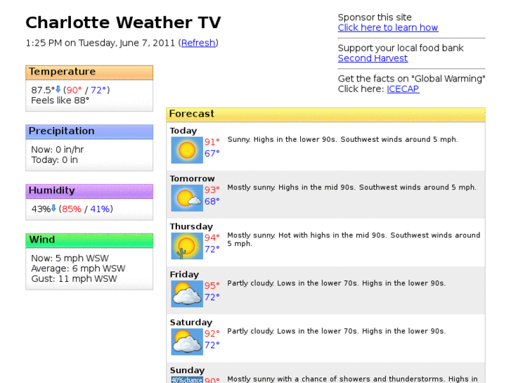 www.charlotteweathertv.com