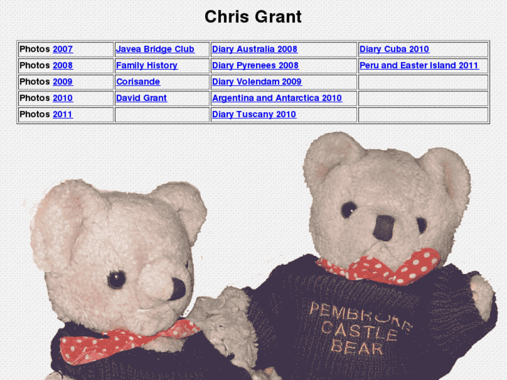 www.chrisgrant.eu