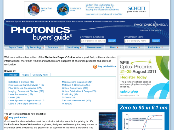 www.photonicsbuyersguide.com