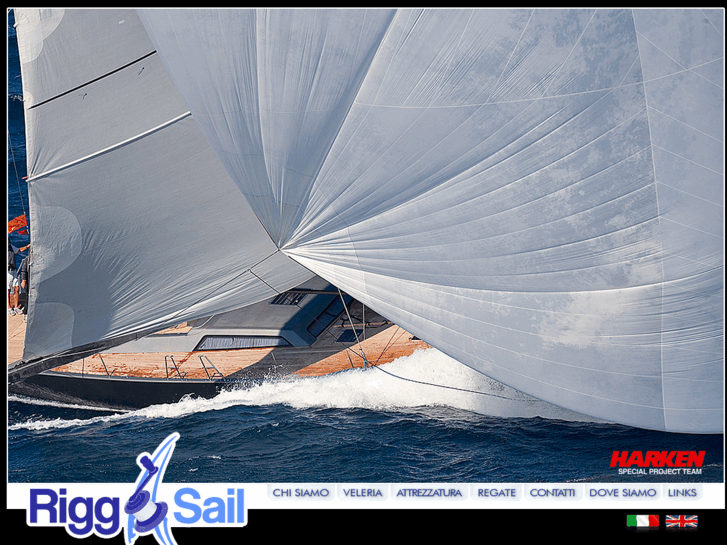 www.riggsail.com