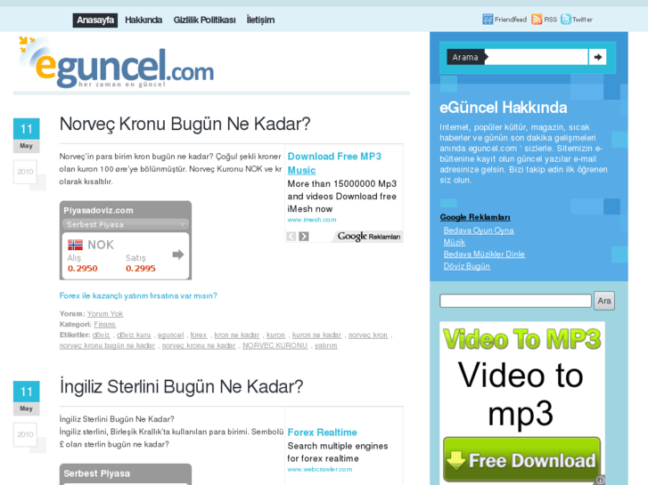 www.eguncel.com