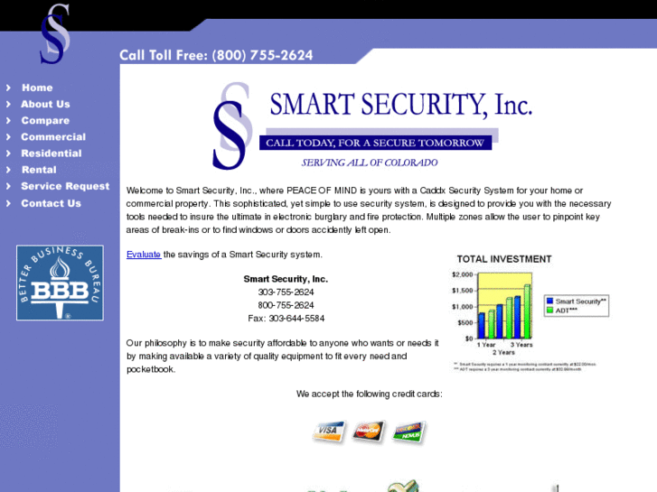 www.smartsecurityinc.com