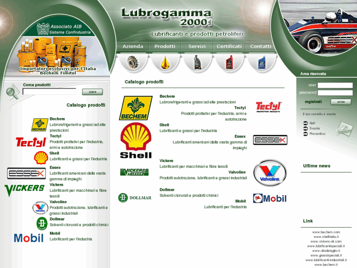 www.lubrogamma.com