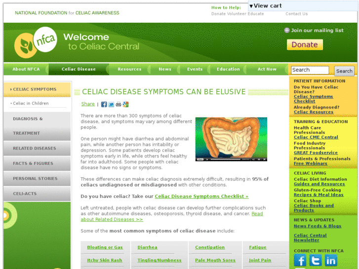 www.celiacdiseasesymptoms.org