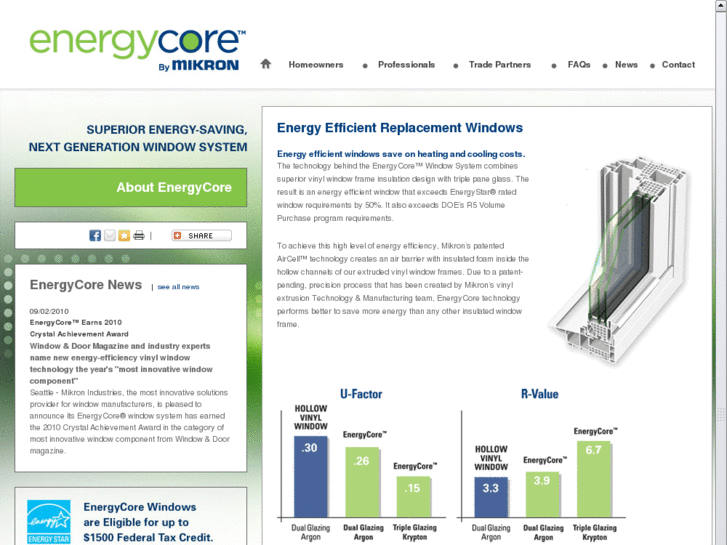 www.energycore-windows.com