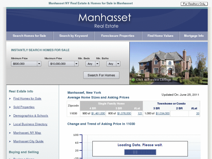 www.manhassethomes4sale.com