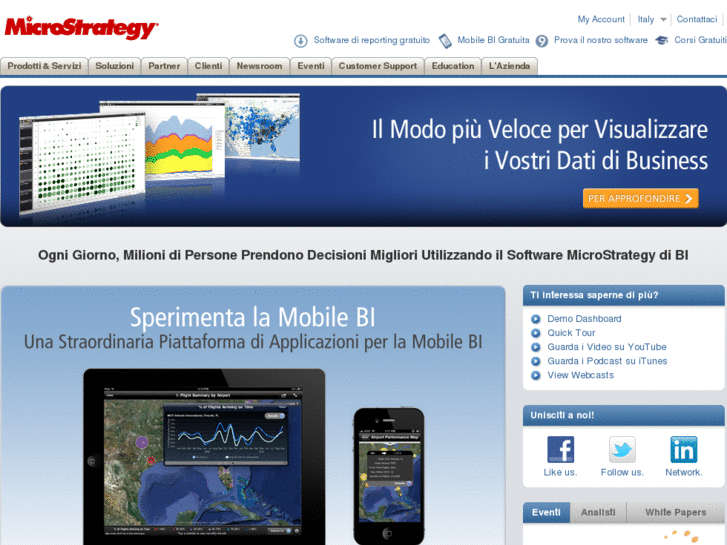 www.microstrategy.it