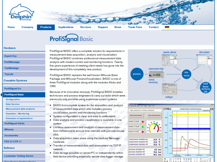 www.profisignal.com