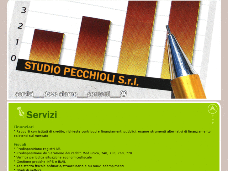 www.studio-pecchioli.com