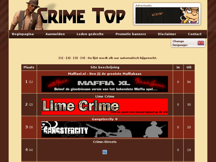 www.crimetop.nl