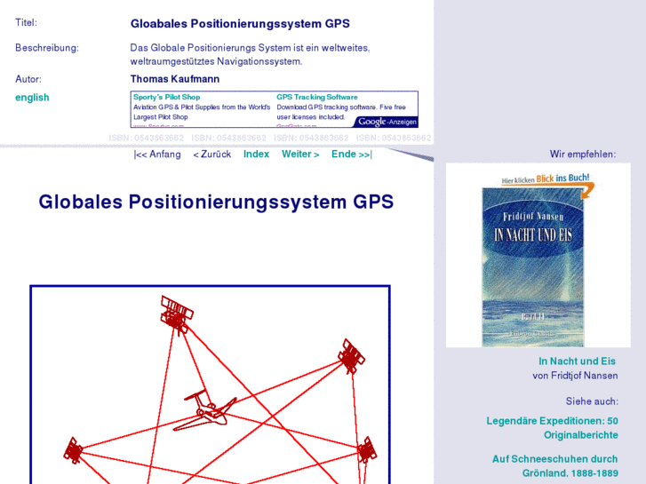 www.globalpositioningsystem.org