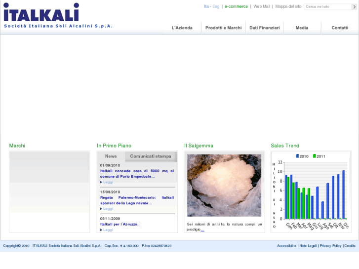 www.italkali.com