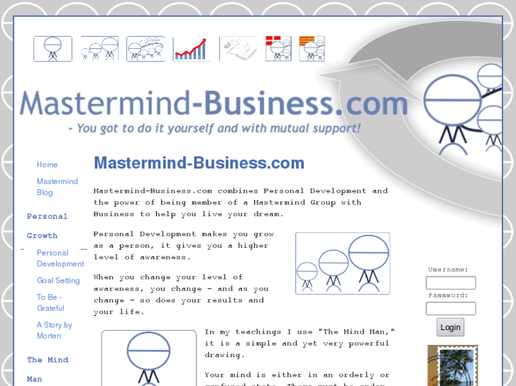 www.mastermind-business.com