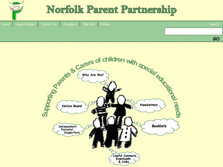 www.norfolkparentpartnership.org.uk