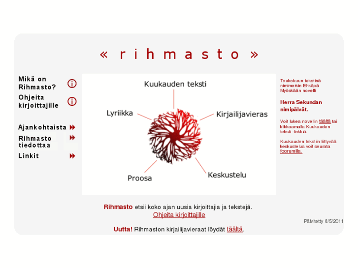 www.rihmasto.net