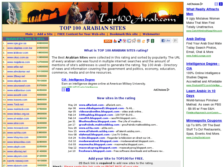 www.top100arab.com