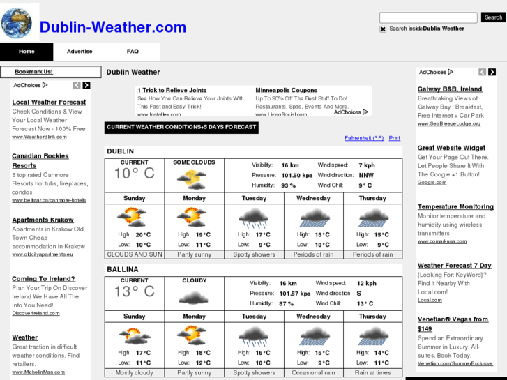 www.dublin-weather.com