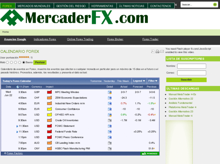 www.mercaderfx.com