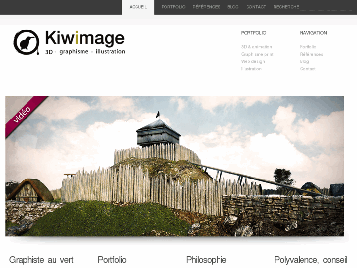 www.kiwimage.com