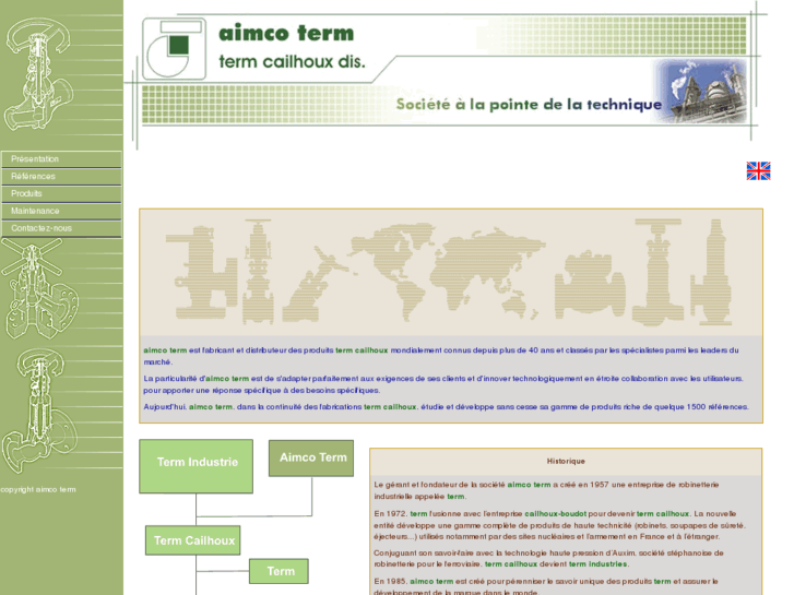 www.aimco-term.com