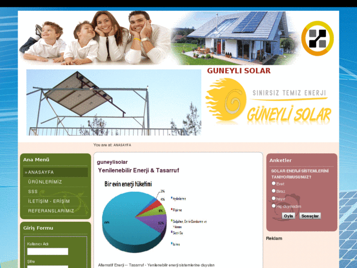 www.guneylisolar.com