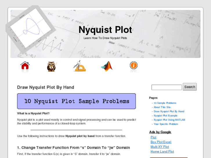 www.nyquistplot.com