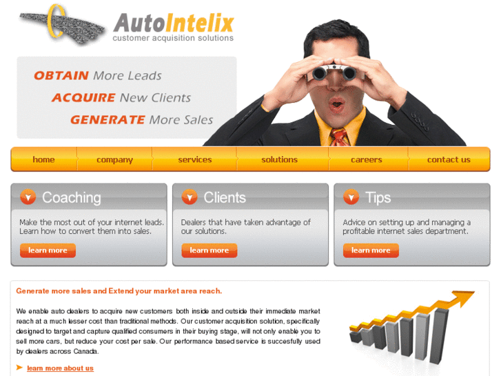 www.autointel.ca