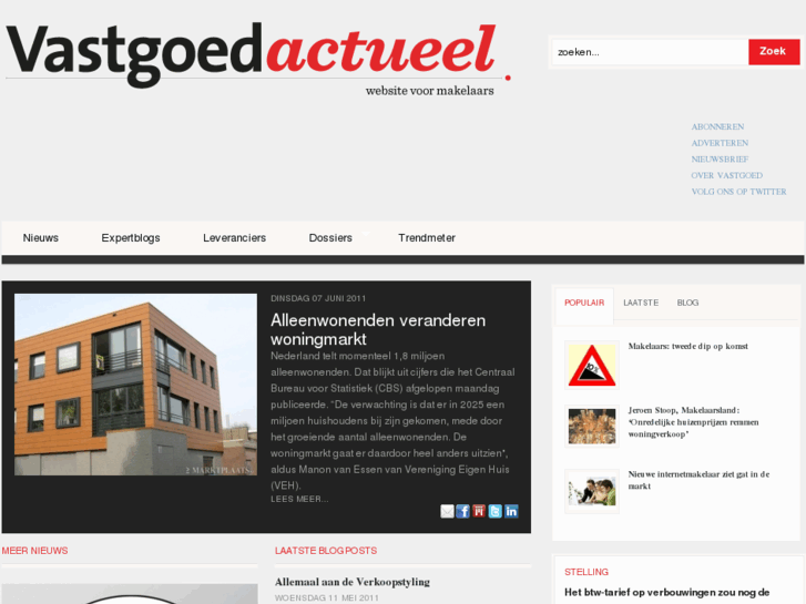 www.vastgoedactueel.nl