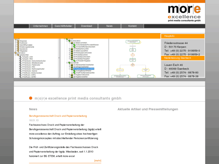 www.more-excellence.de