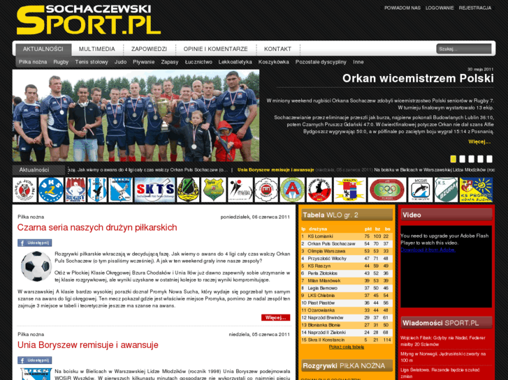 www.sochaczewskisport.pl