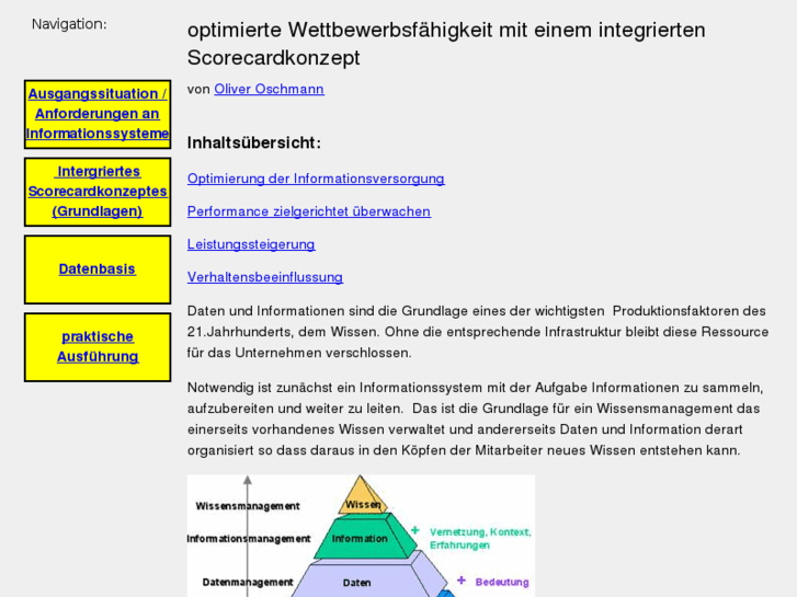 www.management-cockpit.info