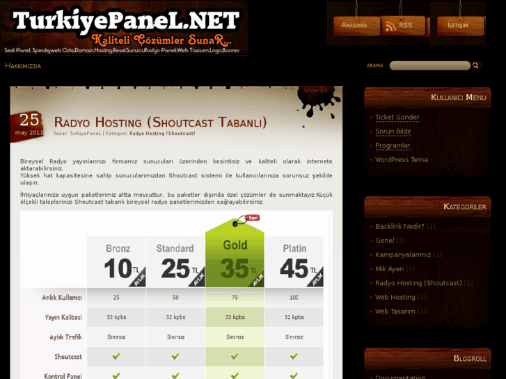 www.turkiyepanel.net